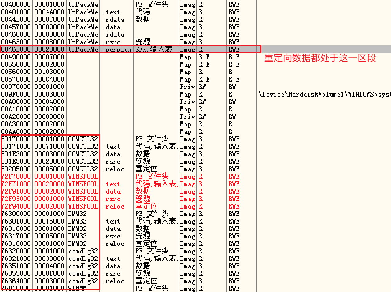 内存窗口可以找到答案