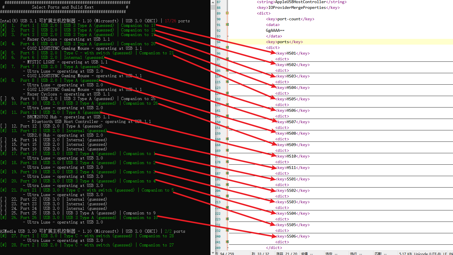 端口顺序和端口选择界面的顺序是一致的