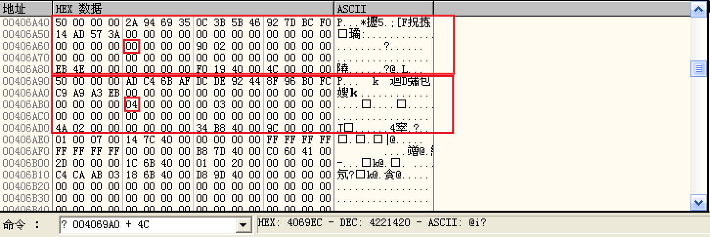 结果类似的代码块