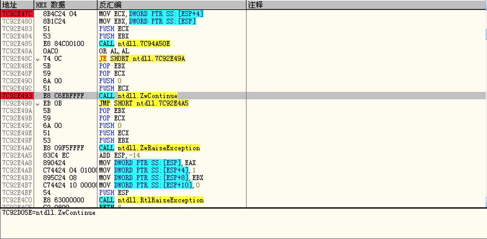 KiUserExceptionDispatcher
